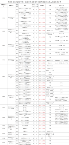 光晕1电脑配置