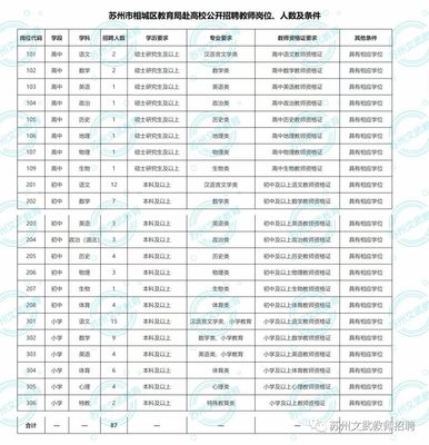光晕1电脑配置