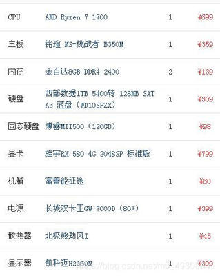 3000元电脑显示器推荐