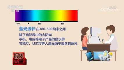 电脑 蓝光  不