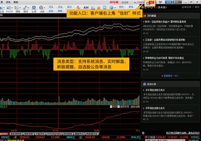 同花顺电脑客户端