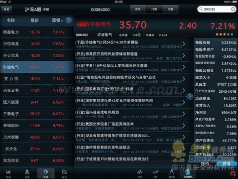 同花顺电脑客户端