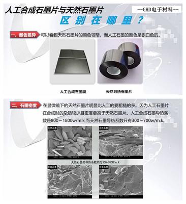 人工给电脑降温
