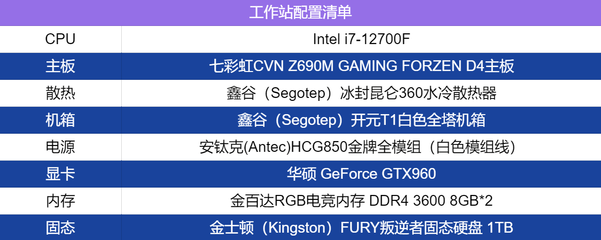 2000元左右的电脑主机配置