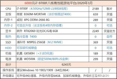 2000元左右的电脑主机配置