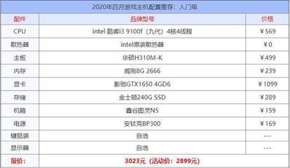 2000元左右的电脑主机配置