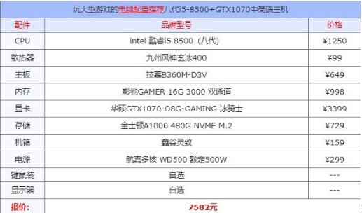 2000元左右的电脑主机配置