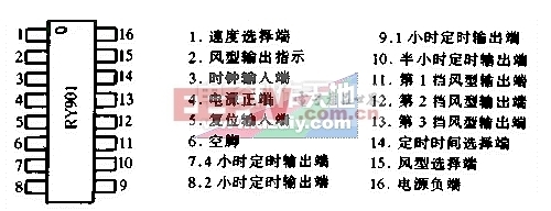 智能电脑微时钟