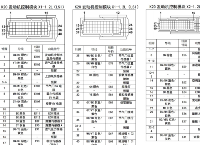 博士电脑针脚定义