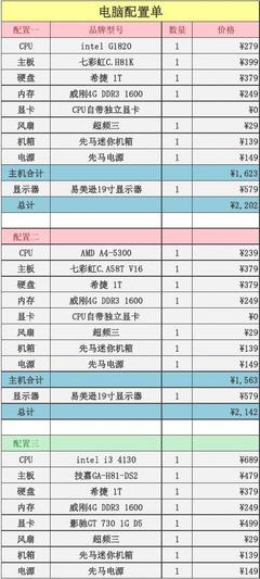电脑电源1000万