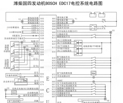 博士电脑针脚定义