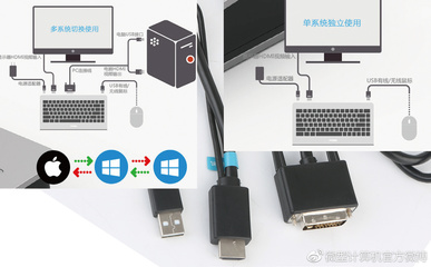 笔记本连接电脑
