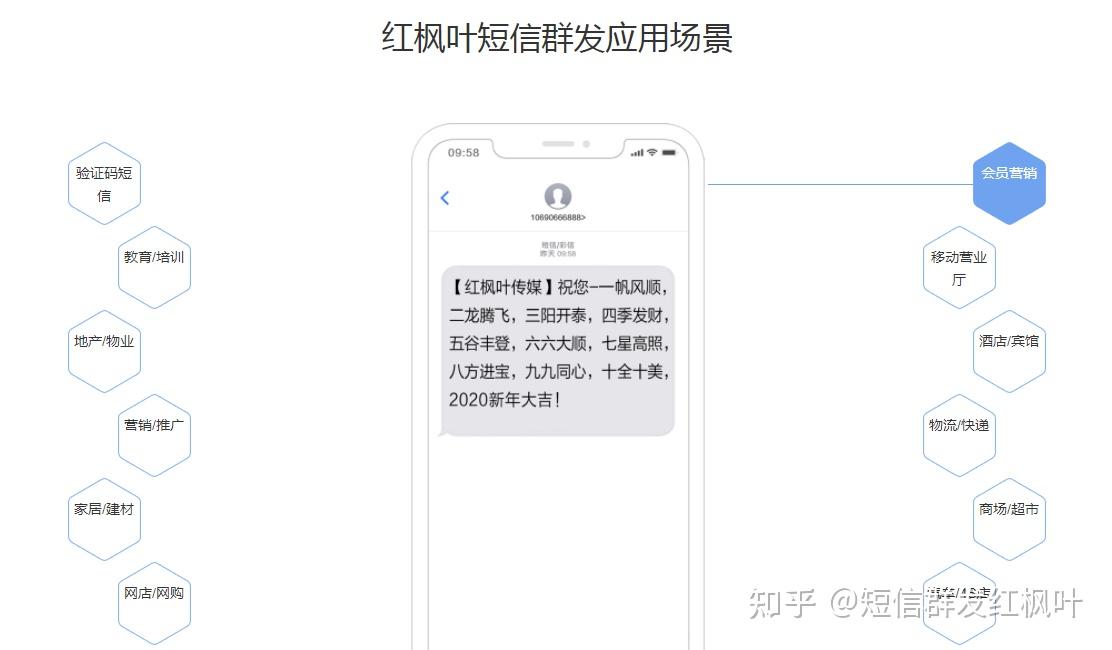 如何在电脑上发短信