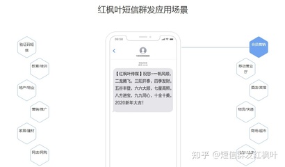 如何在电脑上发短信