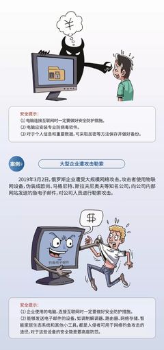 个人电脑信息安全