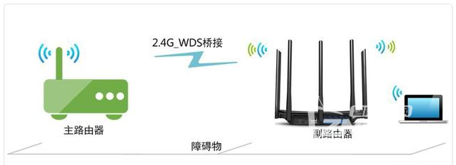 电脑无线网络信号增强