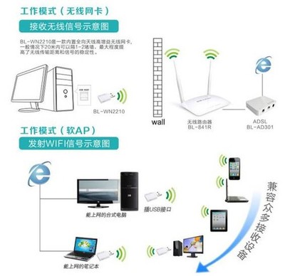 电脑无线网络信号增强