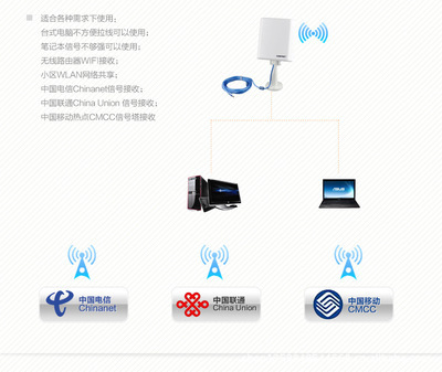 电脑无线网络信号增强