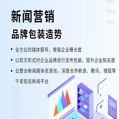 电脑宣传软文