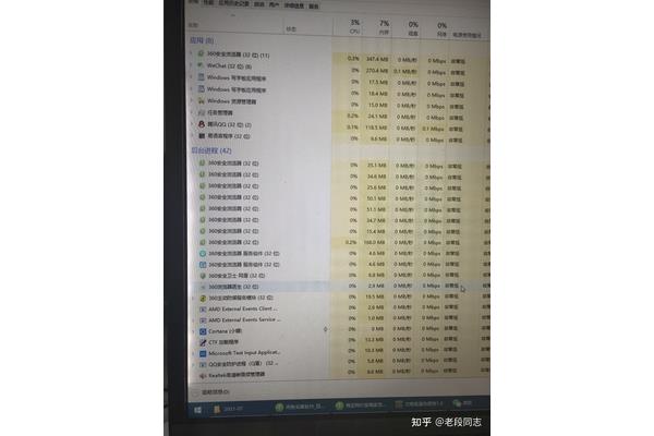 电脑没看到进程