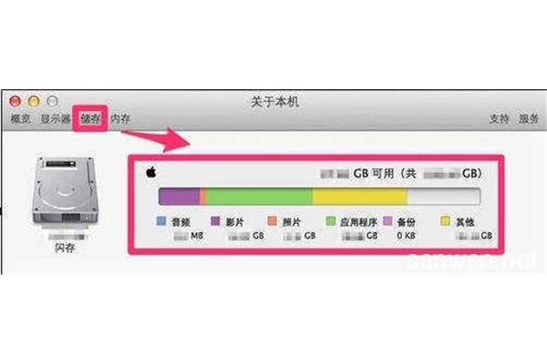 电脑查看内存配置文件
