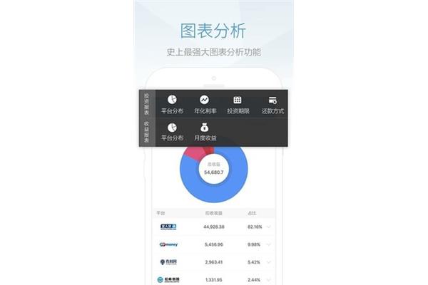 拍拍贷官网登陆电脑版
