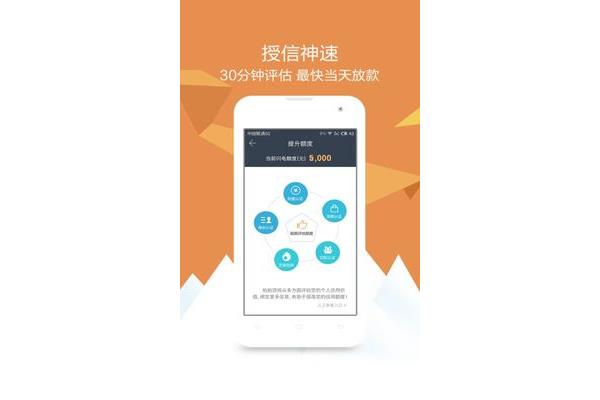 拍拍贷官网登陆电脑版