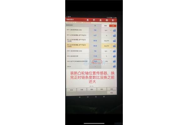 3000电脑故障灯