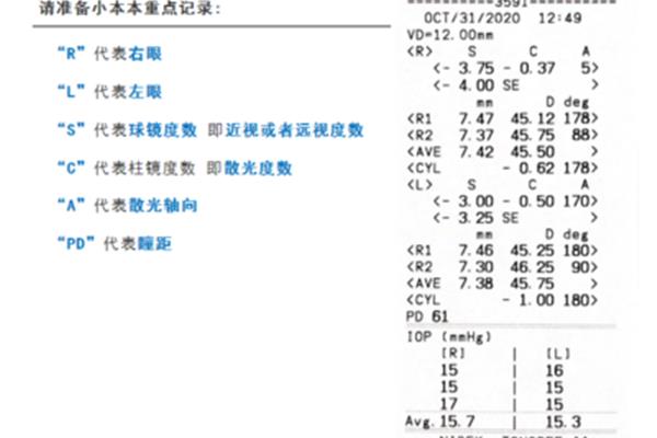 电脑验光结果
