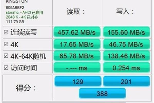 修电脑 数据