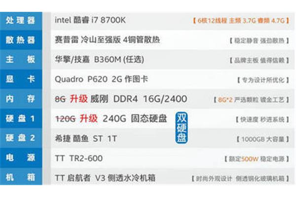 i7电脑配置清单