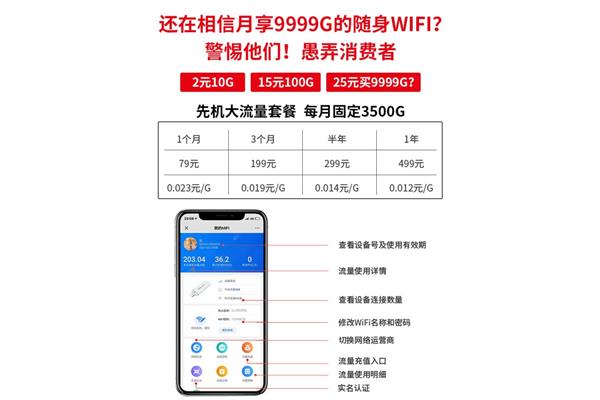 购买电脑上网卡