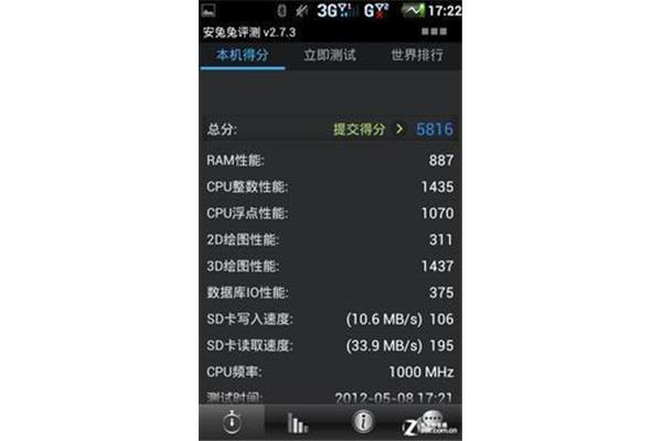 电脑1ghz