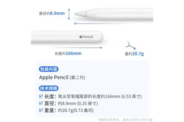 如何判断苹果电脑几寸