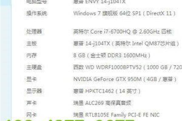 电脑I7是几核