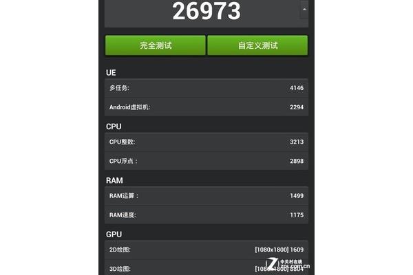 电脑内存性能排行榜