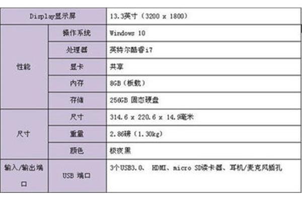 电脑内存性能排行榜