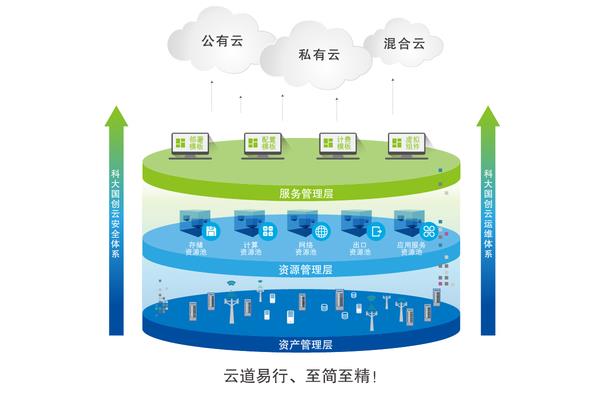 怎样给平板电脑装系统