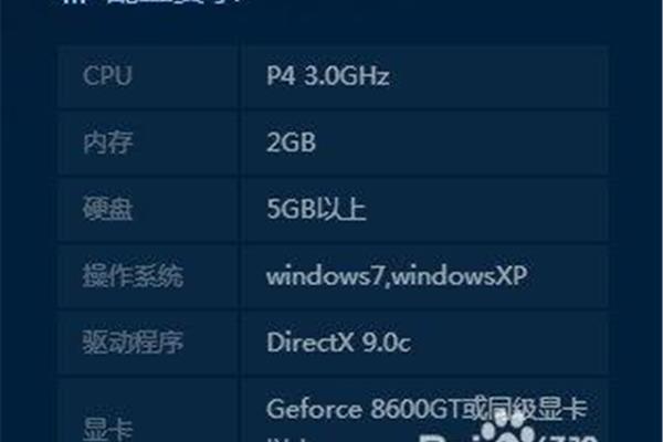 电脑什么配置玩联盟不卡