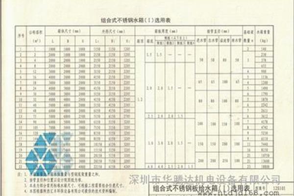 手提电脑有