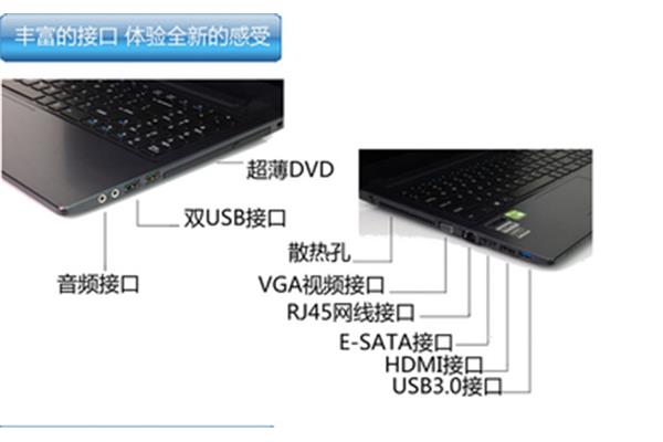 笔记本电脑网线孔