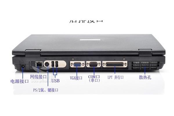 笔记本电脑网线孔