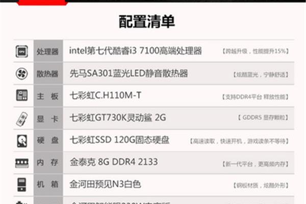 diy台式电脑配置清单