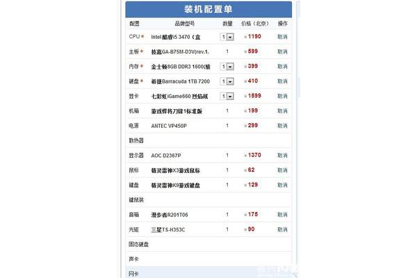 电脑的配置主要看哪些